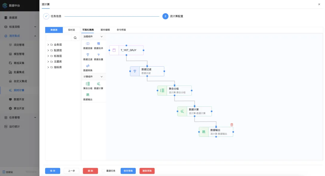 從《全國職業(yè)院校大數(shù)據(jù)中心建設(shè)指南》看大數(shù)據(jù)中心平臺建設(shè)