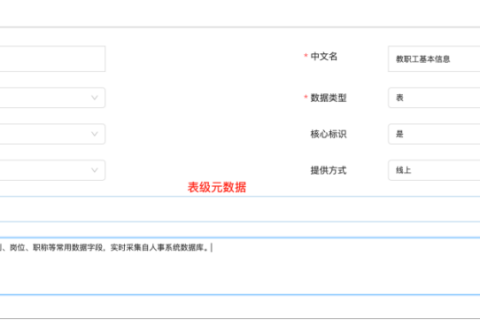 當(dāng)AI遇上數(shù)據(jù)治理｜看智能識別助手如何“解放雙手、效率為王”